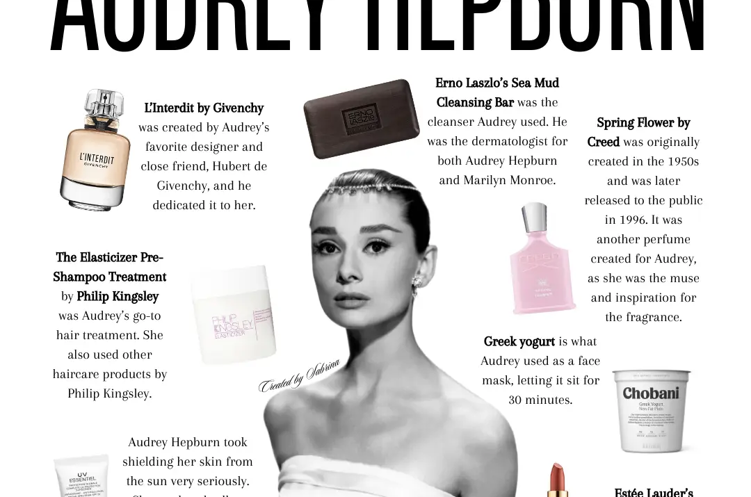 Audrey Hepburn Beauty Routine Breakdown of an Icon: Diet, Workout, Makeup, Skin & Hair Care Secrets