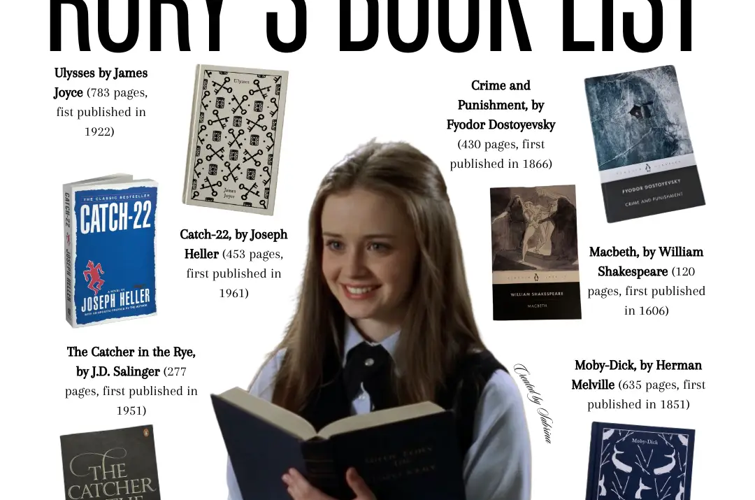 Rory Gilmore Reading Challenge: Inside Rory Gilmore’s Library
