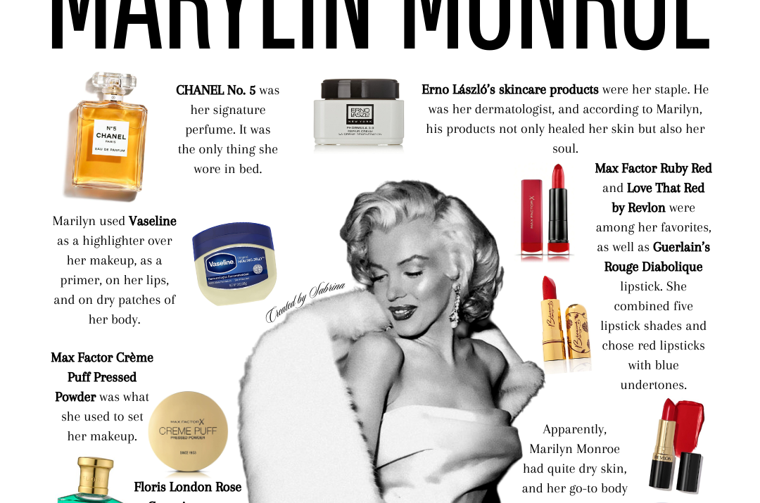 Marylin Monroe’s Best Kept Beauty Secrets 