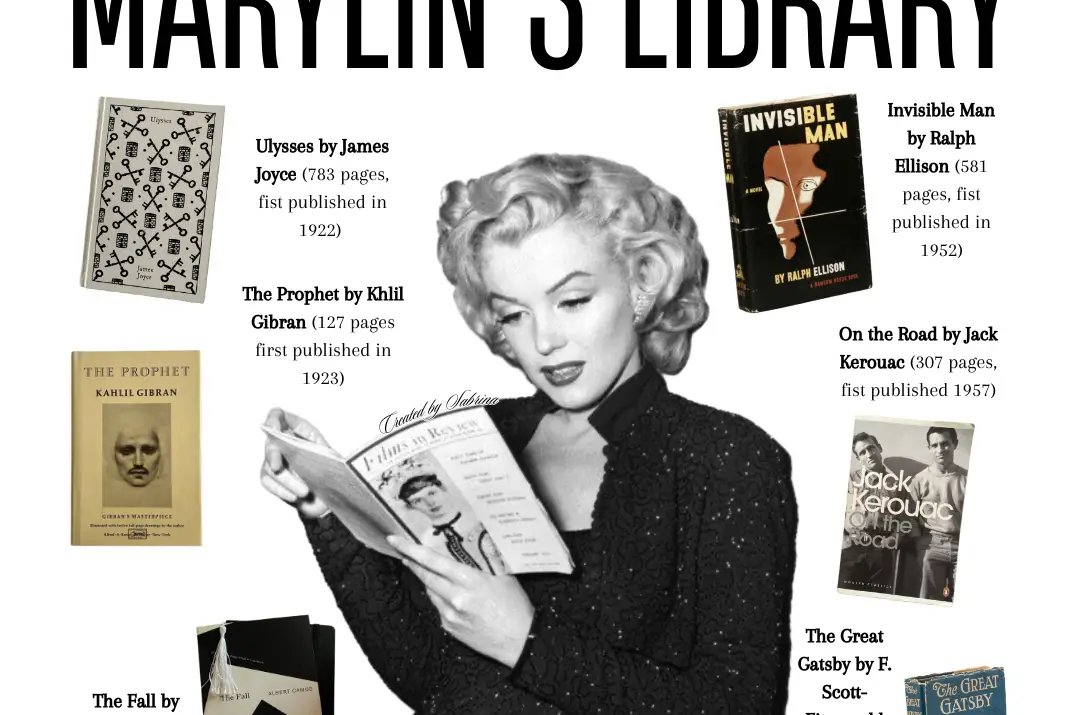 Complete List of Books Marilyn Monroe Read: Inside Marilyn’s Personal Library
